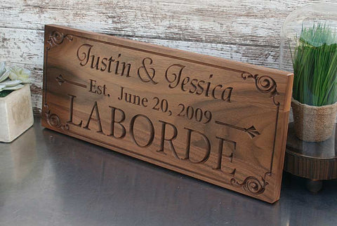 The Family Name Established Date Sign