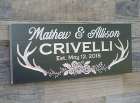 Personalized Lakehouse Sign