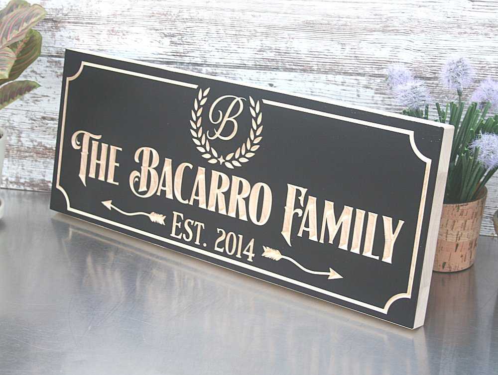 Custom Coastal Decor - Personalized Coastal-Inspired Interior Accents