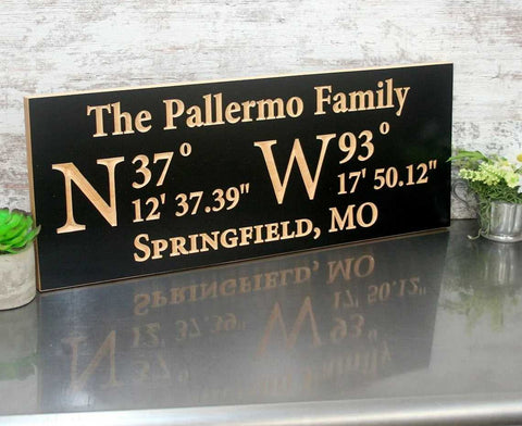 Custom Gps Coordinates