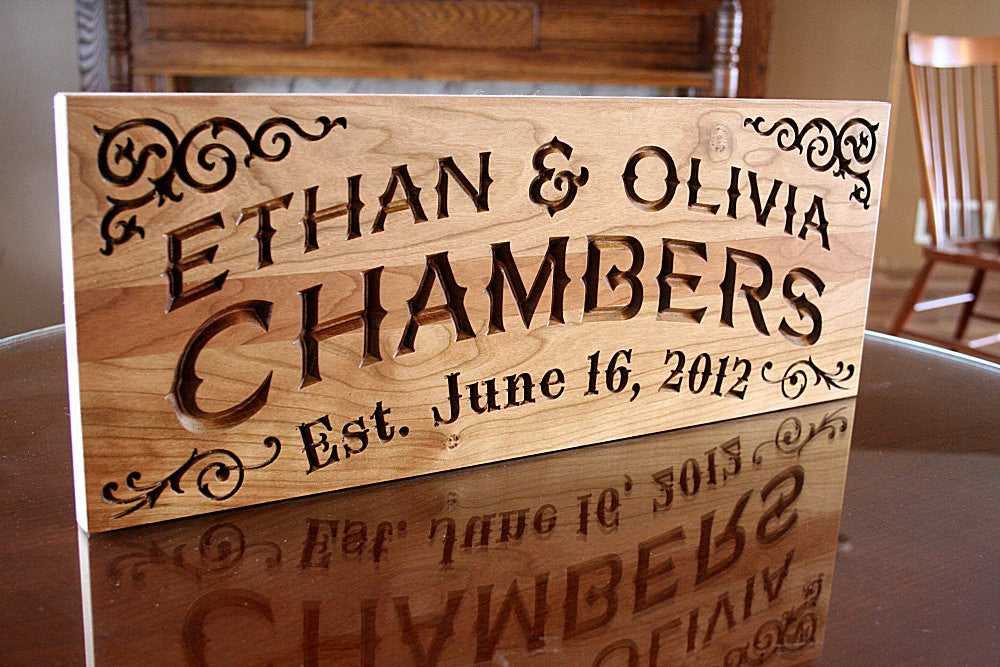 Anniversary Gift For Parents