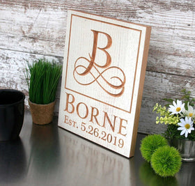 Custom Family Established Plaque