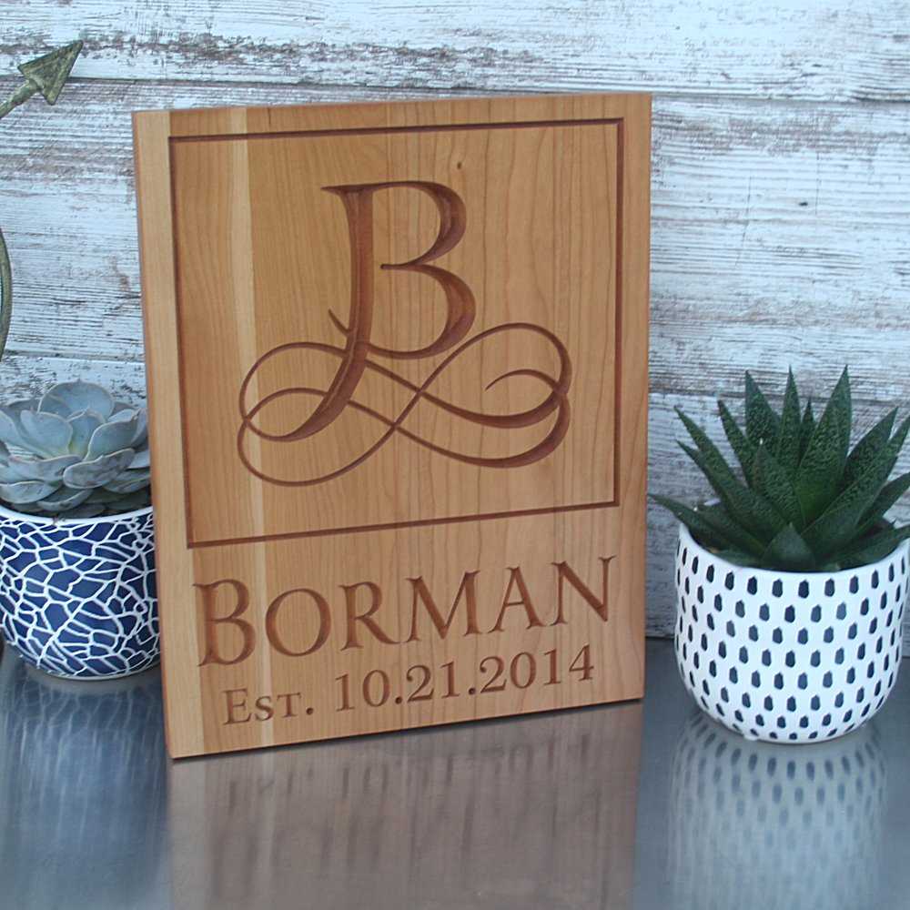 Custom Family Name Plaque